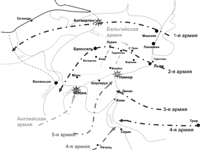 Первая Мировая. Война между Реальностями Первая Мировая. Война между Реальностями