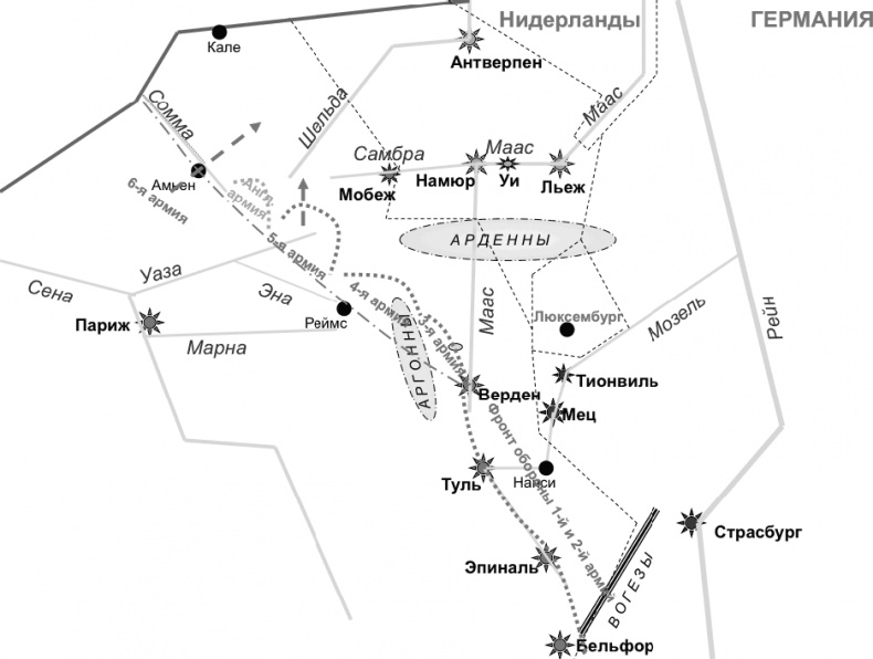 Первая Мировая. Война между Реальностями Первая Мировая. Война между Реальностями