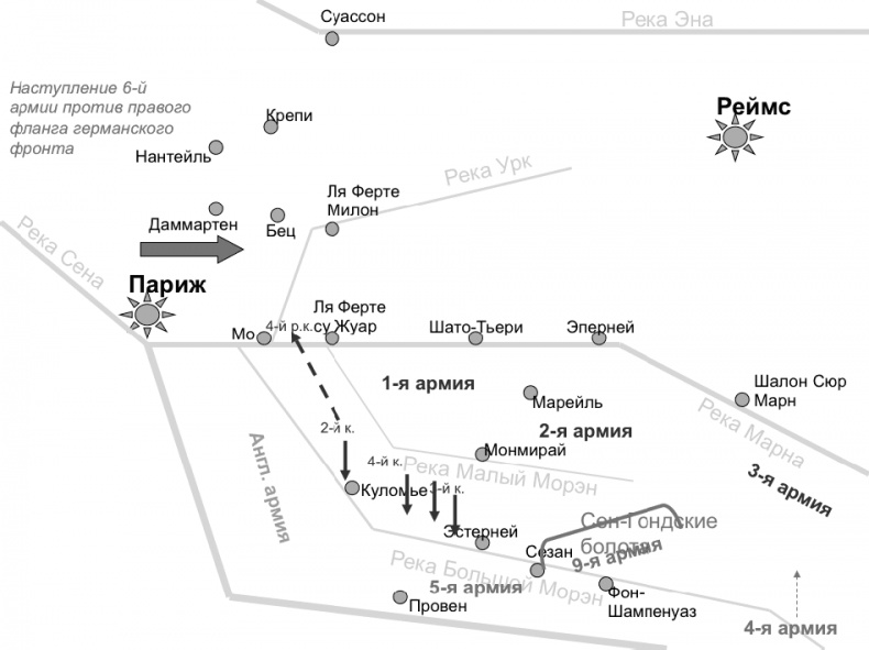 Первая Мировая. Война между Реальностями Первая Мировая. Война между Реальностями