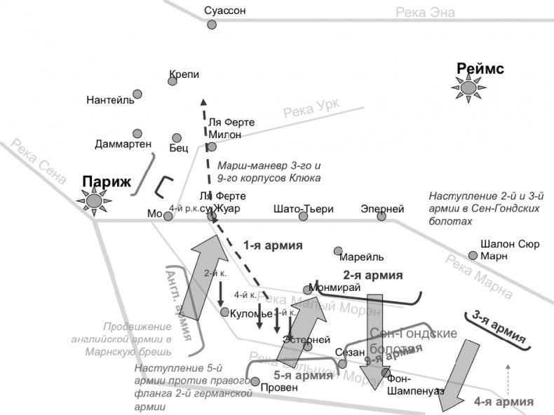 Первая Мировая. Война между Реальностями Первая Мировая. Война между Реальностями