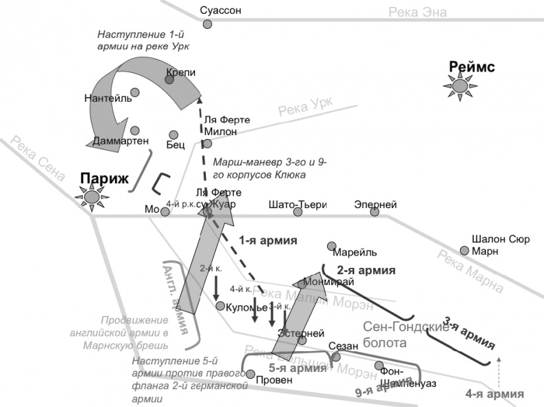 Первая Мировая. Война между Реальностями Первая Мировая. Война между Реальностями