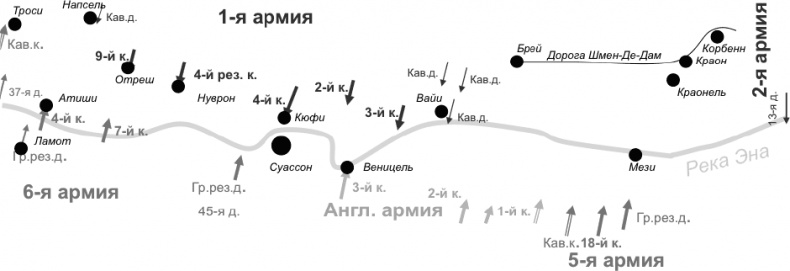 Первая Мировая. Война между Реальностями Первая Мировая. Война между Реальностями
