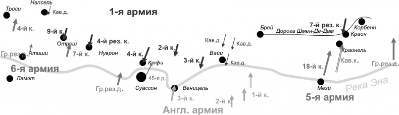 Первая Мировая. Война между Реальностями Первая Мировая. Война между Реальностями