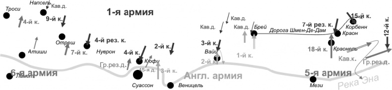 Первая Мировая. Война между Реальностями Первая Мировая. Война между Реальностями