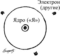 Айкидо - инструмент самопознания. Уроки мастера (комплект из 2 книг) Айкидо - инструмент самопознания. Уроки мастера (комплект из 2 книг)