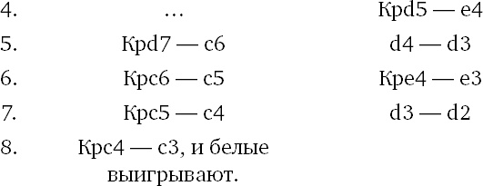 Книга начинающего шахматиста Книга начинающего шахматиста