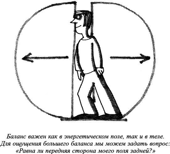 Мудрость не-знания. Айкидо - искусство интуитивных решений Мудрость не-знания. Айкидо - искусство интуитивных решений
