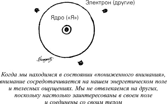 Мудрость не-знания. Айкидо - искусство интуитивных решений Мудрость не-знания. Айкидо - искусство интуитивных решений