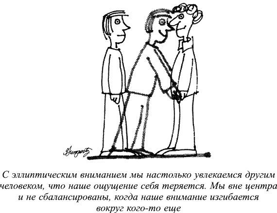 Мудрость не-знания. Айкидо - искусство интуитивных решений Мудрость не-знания. Айкидо - искусство интуитивных решений