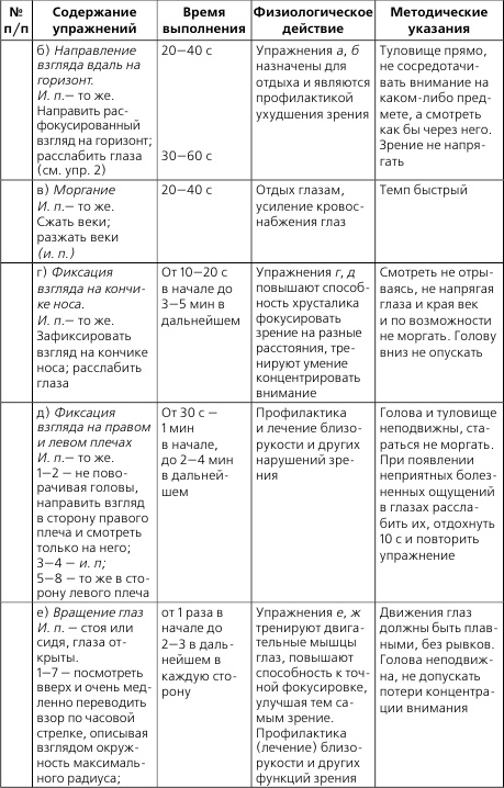 Лечебная и адаптивно-оздоровительная физическая культура