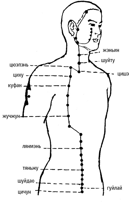 Цигун – китайская гимнастика для здоровья. Современное руководство по древней методике исцеления Цигун – китайская гимнастика для здоровья. Современное руководство по древней методике исцеления