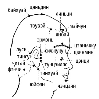 Цигун – китайская гимнастика для здоровья. Современное руководство по древней методике исцеления Цигун – китайская гимнастика для здоровья. Современное руководство по древней методике исцеления