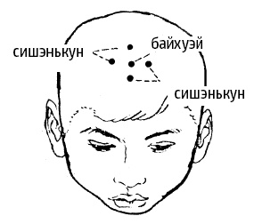 Цигун – китайская гимнастика для здоровья. Современное руководство по древней методике исцеления Цигун – китайская гимнастика для здоровья. Современное руководство по древней методике исцеления