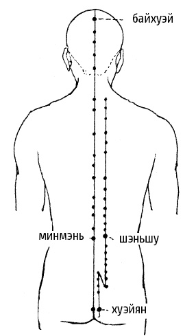 Цигун – китайская гимнастика для здоровья. Современное руководство по древней методике исцеления Цигун – китайская гимнастика для здоровья. Современное руководство по древней методике исцеления