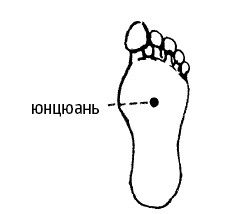 Цигун – китайская гимнастика для здоровья. Современное руководство по древней методике исцеления Цигун – китайская гимнастика для здоровья. Современное руководство по древней методике исцеления
