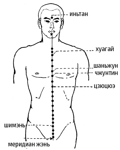 Цигун – китайская гимнастика для здоровья. Современное руководство по древней методике исцеления Цигун – китайская гимнастика для здоровья. Современное руководство по древней методике исцеления