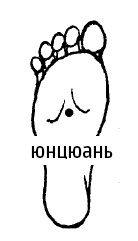 Цигун – китайская гимнастика для здоровья. Современное руководство по древней методике исцеления Цигун – китайская гимнастика для здоровья. Современное руководство по древней методике исцеления