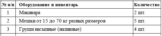 Энциклопедия каратэ. История и философия, теория и практика, педагогические принципы и методики обучения Энциклопедия каратэ. История и философия, теория и практика, педагогические принципы и методики обучения