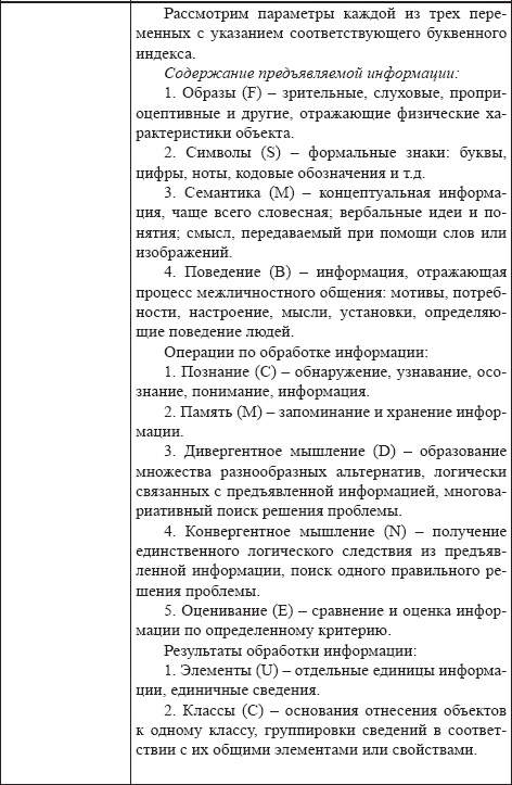 Развитие интеллектуальных способностей подростков в условиях спортивной деятельности: теоретико-методологические и организационные предпосылки
