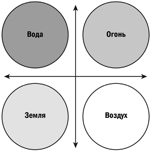 Кругом одни идиоты. Если вам так кажется, возможно, вам не кажется Кругом одни идиоты. Если вам так кажется, возможно, вам не кажется