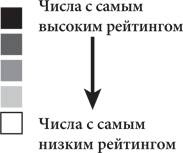 Красота в квадрате. Как цифры отражают жизнь и жизнь отражает цифры Красота в квадрате. Как цифры отражают жизнь и жизнь отражает цифры