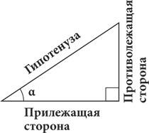 Красота в квадрате. Как цифры отражают жизнь и жизнь отражает цифры Красота в квадрате. Как цифры отражают жизнь и жизнь отражает цифры