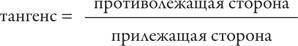 Красота в квадрате. Как цифры отражают жизнь и жизнь отражает цифры Красота в квадрате. Как цифры отражают жизнь и жизнь отражает цифры