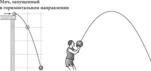 Красота в квадрате. Как цифры отражают жизнь и жизнь отражает цифры Красота в квадрате. Как цифры отражают жизнь и жизнь отражает цифры