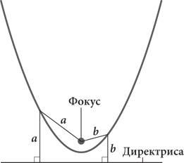 Красота в квадрате. Как цифры отражают жизнь и жизнь отражает цифры Красота в квадрате. Как цифры отражают жизнь и жизнь отражает цифры