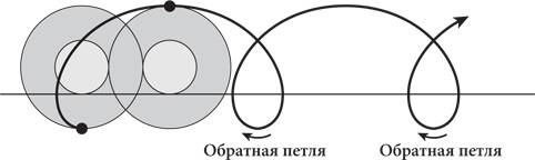 Красота в квадрате. Как цифры отражают жизнь и жизнь отражает цифры Красота в квадрате. Как цифры отражают жизнь и жизнь отражает цифры