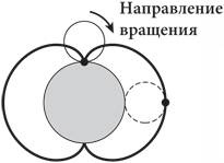 Красота в квадрате. Как цифры отражают жизнь и жизнь отражает цифры Красота в квадрате. Как цифры отражают жизнь и жизнь отражает цифры