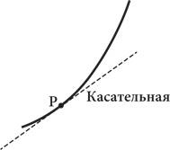 Красота в квадрате. Как цифры отражают жизнь и жизнь отражает цифры Красота в квадрате. Как цифры отражают жизнь и жизнь отражает цифры