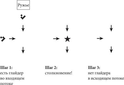 Красота в квадрате. Как цифры отражают жизнь и жизнь отражает цифры Красота в квадрате. Как цифры отражают жизнь и жизнь отражает цифры