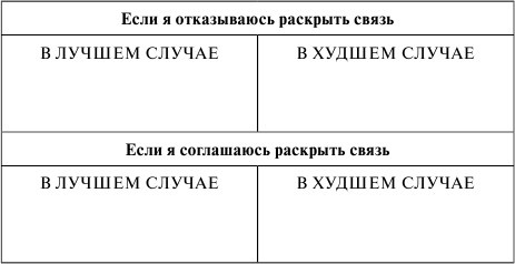 Как сохранить брак. Как восстановить отношения, давшие трещину