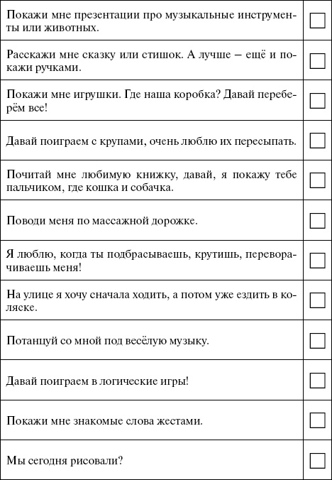 Чудо-ребенок с самых пеленок. Пошаговая методика развития ребенка