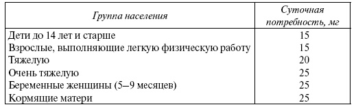 Энциклопедия здорового питания. Большая книга о здоровой и вкусной пище Энциклопедия здорового питания. Большая книга о здоровой и вкусной пище