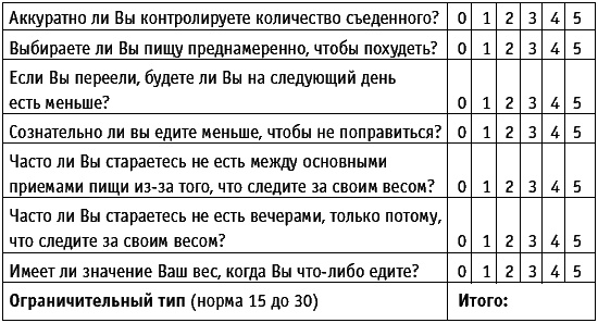 Корпорация "Еда". Вся правда о том, что мы едим Корпорация "Еда". Вся правда о том, что мы едим