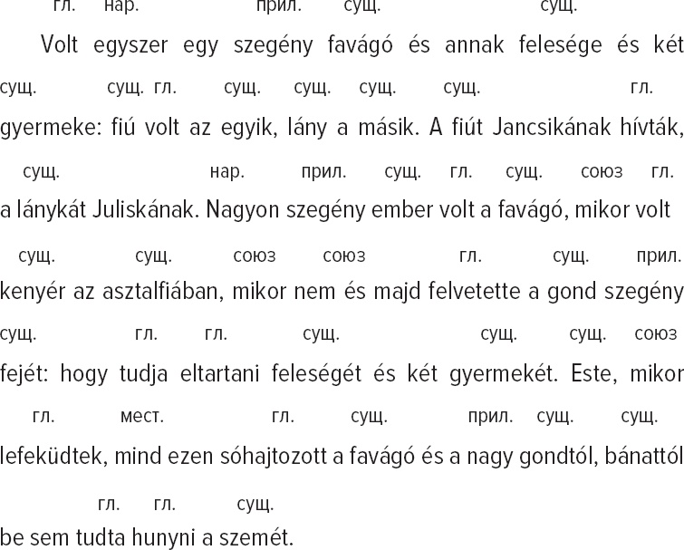Как заговорить на любом языке