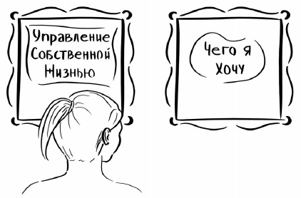 Рестарт. Как вырваться из "дня сурка" и начать жить Рестарт. Как вырваться из "дня сурка" и начать жить