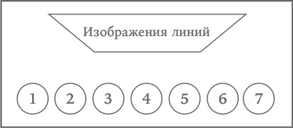 Система убеждения. Как влиять на людей с помощью психологии