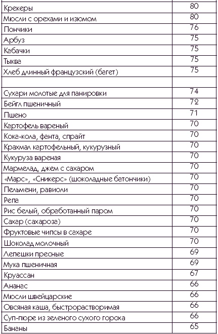 Хорошая память вопреки возрасту Хорошая память вопреки возрасту