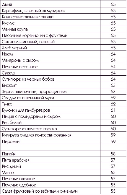 Хорошая память вопреки возрасту Хорошая память вопреки возрасту