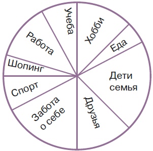 Ешь. Читай. Худей! Практическое пособие, как есть все подряд, жить в удовольствие и оставаться здоровой и красивой Ешь. Читай. Худей! Практическое пособие, как есть все подряд, жить в удовольствие и оставаться здоровой и красивой