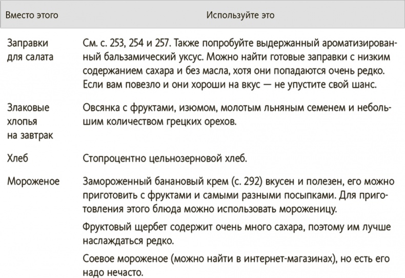 Китайское исследование на практике. Простой переход к здоровому образу жизни