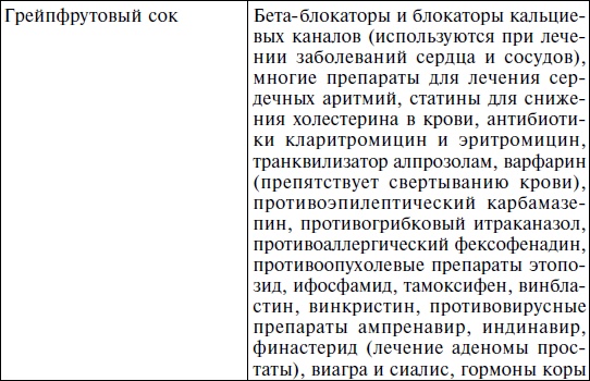 История нашего обмана, или Как питаться, чем лечиться, как не облучиться, чтобы остаться здоровым