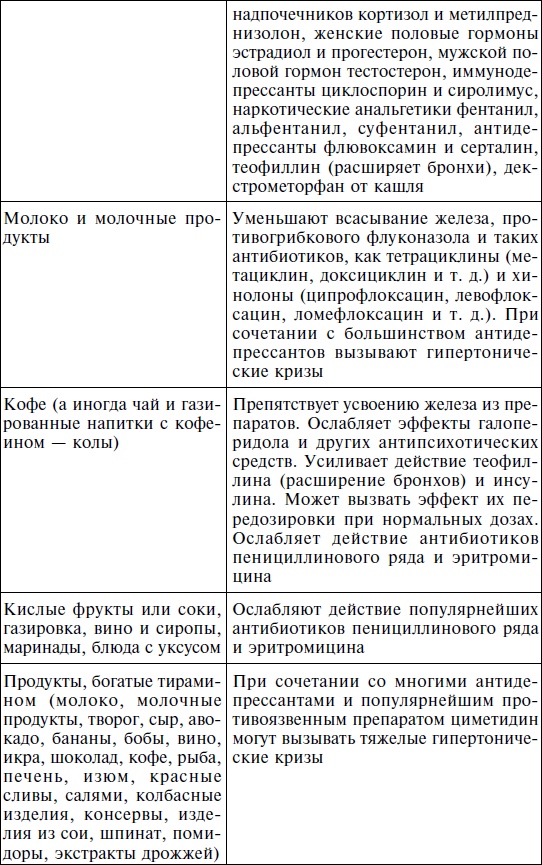 История нашего обмана, или Как питаться, чем лечиться, как не облучиться, чтобы остаться здоровым История нашего обмана, или Как питаться, чем лечиться, как не облучиться, чтобы остаться здоровым