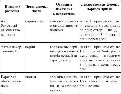 Вода - источник здоровья, эликсир молодости Вода - источник здоровья, эликсир молодости