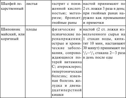 Вода - источник здоровья, эликсир молодости Вода - источник здоровья, эликсир молодости