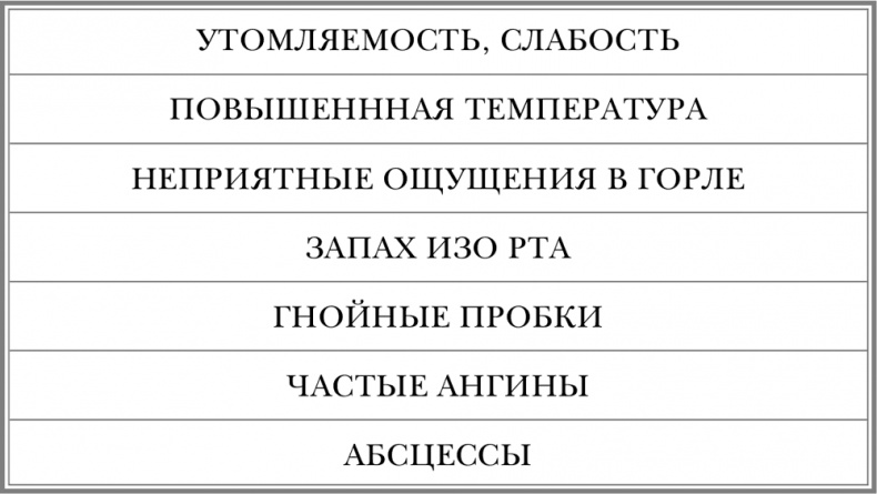 Свой-чужой. Как остаться в живых в новой инфекционной войне