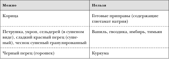 Золотой метод стройности Золотой метод стройности